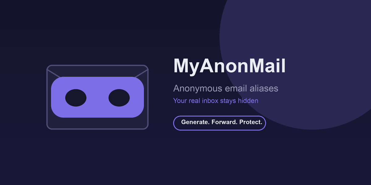 MyAnonMail — anonieme e-mailaliassen op Brainfusion